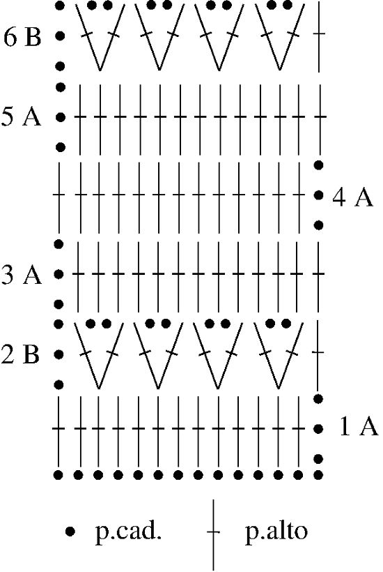 Punto47