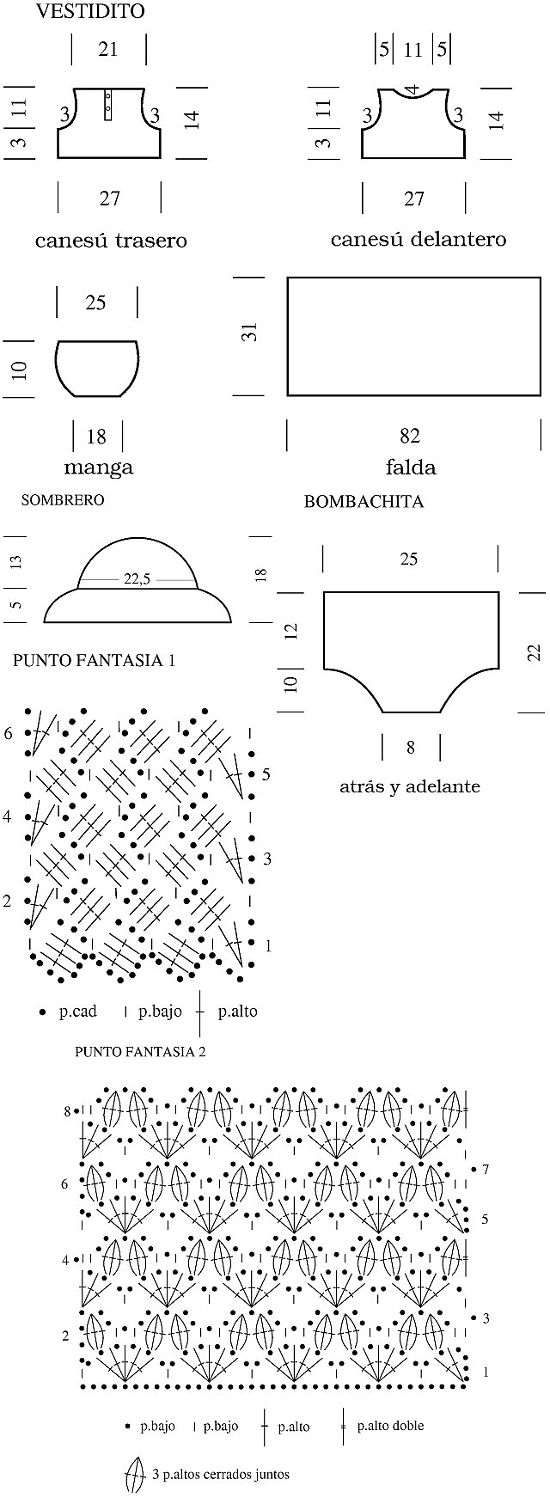 Croquis Vestido con Bombacha y Sombrero