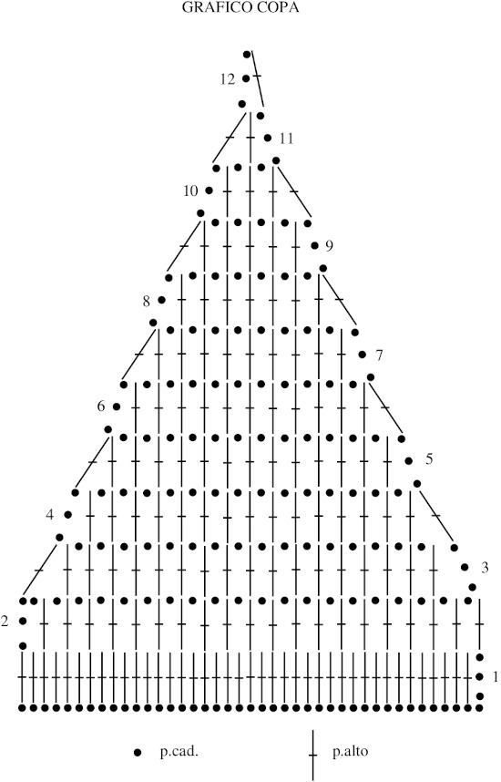 Croquis Mandala Arbol Navidad